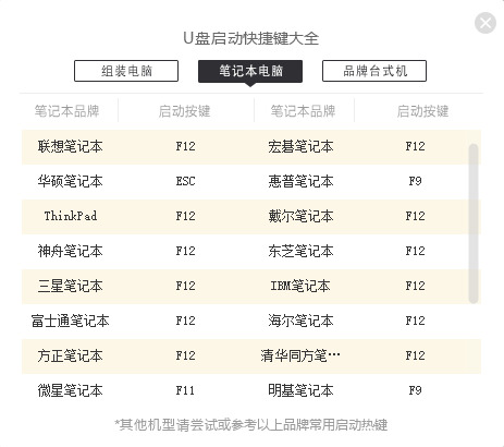 windows7内部版本7601副本不是正版 内部版本7601副本不是正版最简单解决方法