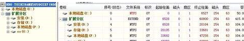 分区工具diskgenius怎么对电脑硬盘进行分区-分区工具diskgenius对电脑硬盘进行分区的方法