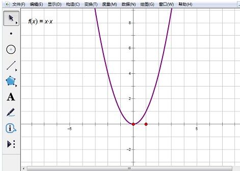 几何画板绘制抛物线上一点的切线的操作方法