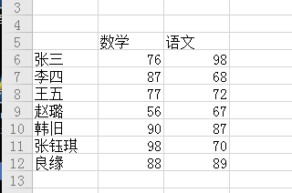 分享excel软件基础操作