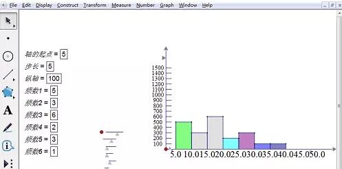 几何画板制作频数分布直方图的操作方法