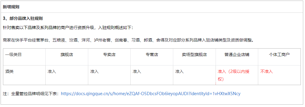 快手发布关于调整酒类部分品牌经营权限公告