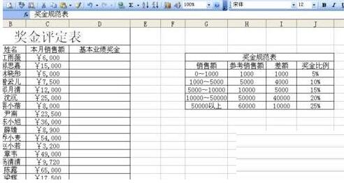 Excel制作奖金评定表的方法介绍