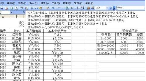 Excel制作奖金评定表的方法介绍