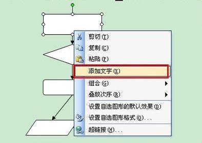 Word 2003中流程图的设计具体流程