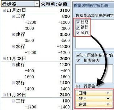 Excel财务数据快速转换收支报表的操作方法