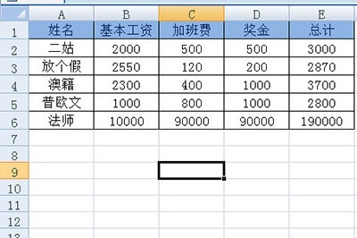 Excel快速制作工资条的详细教程