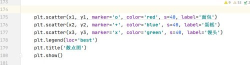 Python怎么绘制散点图_Python绘制散点图教程