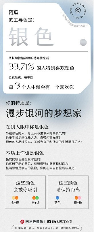 网易云性格主导色在哪测试_网易云性格主导色测试入口教程