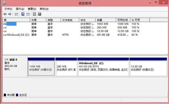 WIN8给硬盘分区的简单方法