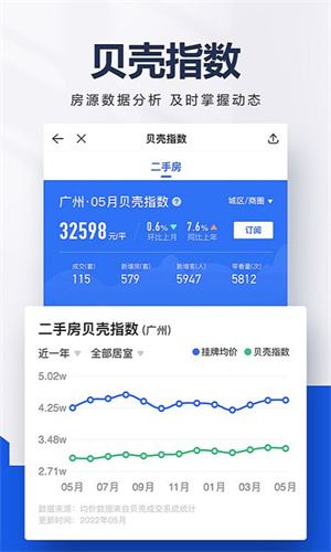 发布出租房源和转租信息的贝壳找房操作指南