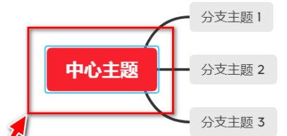 XMind怎样更改结构_XMind更改结构的方法