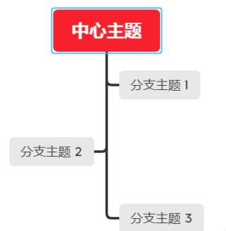 XMind怎样更改结构_XMind更改结构的方法