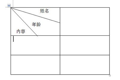 Word多斜线表头怎么做_两个方法教你