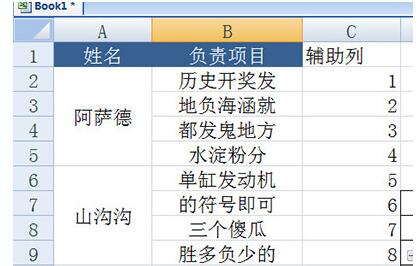 Excel合并同类项的操作方法