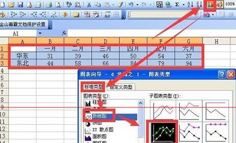 Excel折线图设置坐标轴起点不为0的操作方法