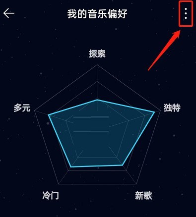 QQ音乐怎么关闭听歌偏好展示_QQ音乐关闭听歌偏好展示方法