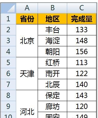 excel2016图表做到在柱状图顶端加上折线图效果的详细方法