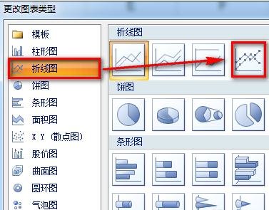 excel2016图表做到在柱状图顶端加上折线图效果的详细方法