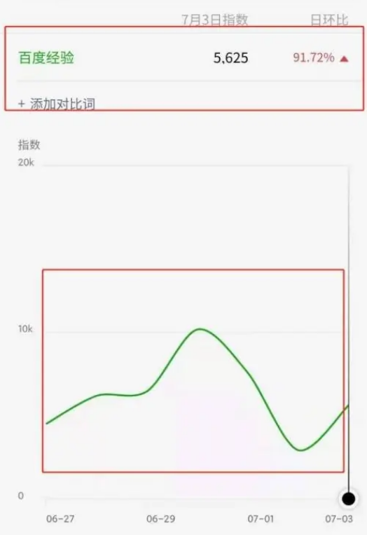 微信怎么查看微信指数 微信查看微信指数教程介绍