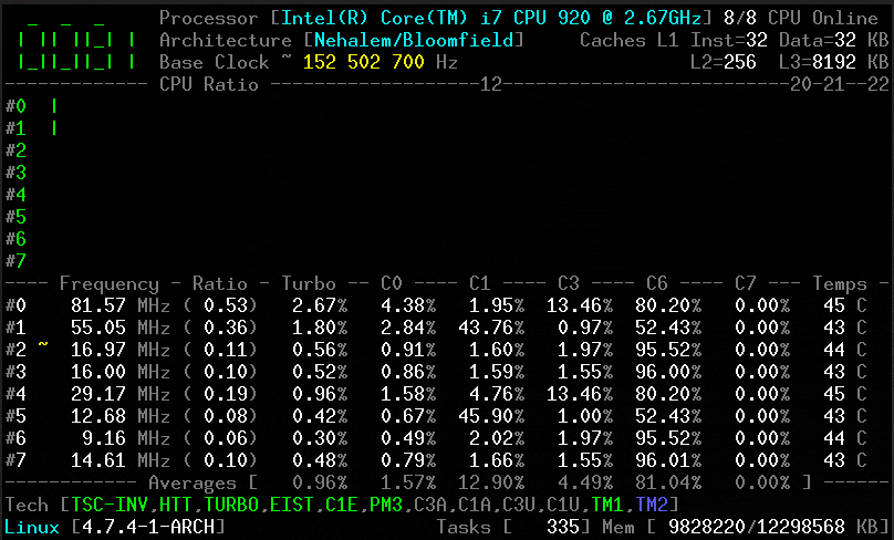 如何使用CoreFreq监控Linux系统的CPU性能