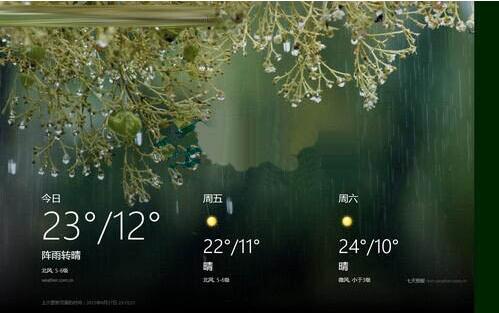 WIN8使用天气应用的操作方法