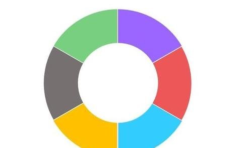 ppt2013设计抽奖转盘的操作方法