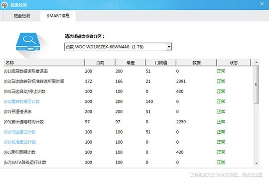 鲁大师怎么检测硬盘通电时间_硬盘使用时间查看方法介绍