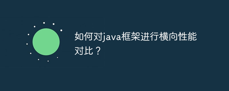 如何对java框架进行横向性能对比？