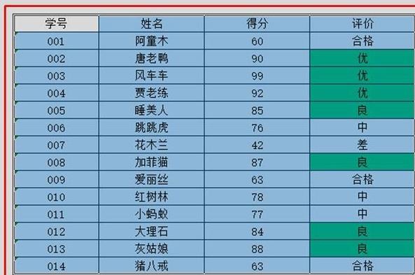 excel筛选功能怎么用 excel筛选功能使用教程