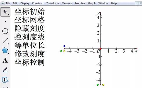 几何画板绘制网格坐标图的操作方法