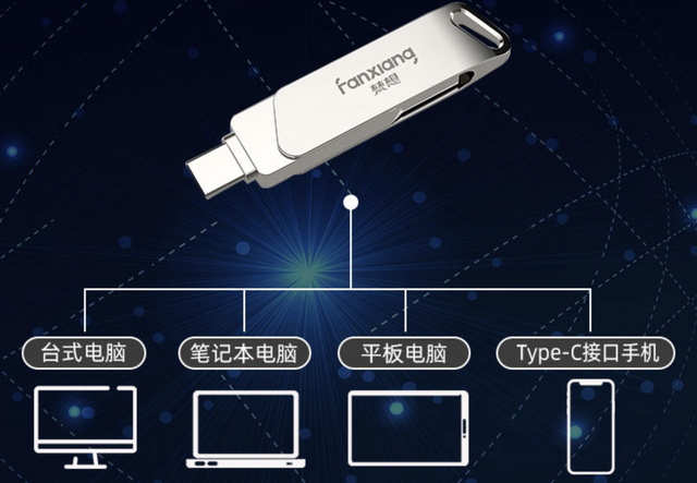 u盘扩容方法教程