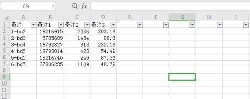 Excel单元格式怎么设置为邮政编码样式 Excel教程