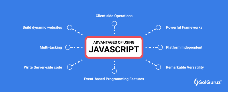 JavaScript 初学者简介