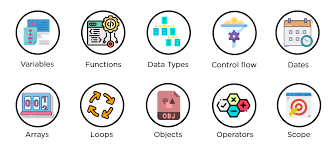 JavaScript 初学者简介