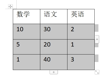 WPS文字中表格怎么排序 操作方法