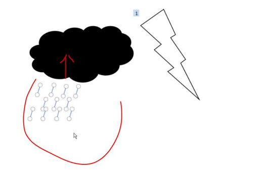 雷雨ppt中动画雷雨该如何制作