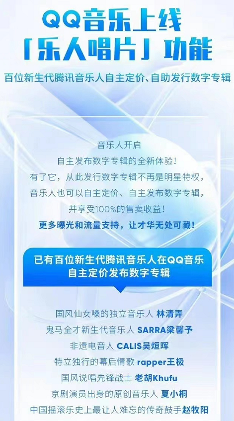 QQ音乐怎么发布乐人唱片 QQ音乐发布乐人唱片教程