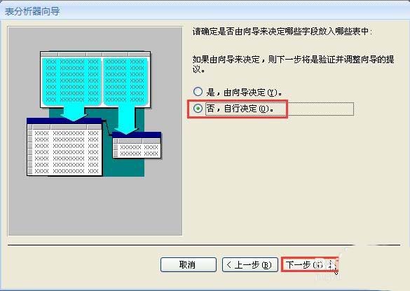 Access2007怎么用 Access2007怎么使用表分析器 