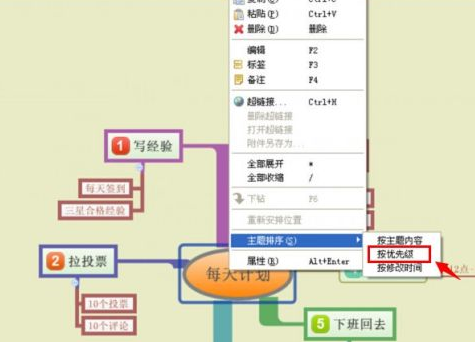 XMind怎么制作每天计划 XMind制作每天计划的操作方法