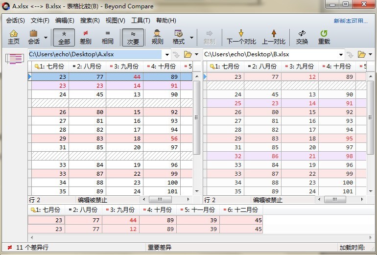 Beyond Compare表格比较出现乱码的处理方法