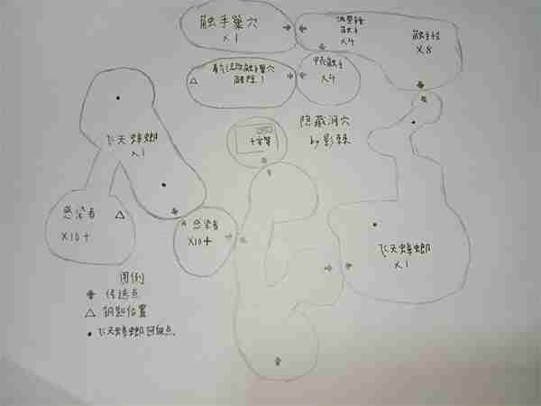 阿瑞斯病毒2新手镇长篇通关攻略分享