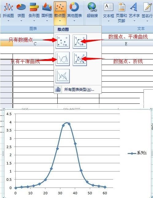 Excel曲线拟合教程分享