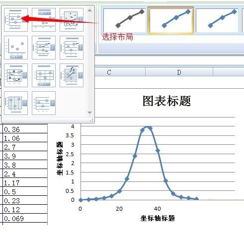 Excel曲线拟合教程分享