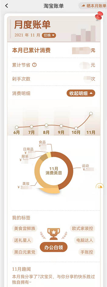 淘宝在哪查看购物分析报告 淘宝查看购物分析报告的方法