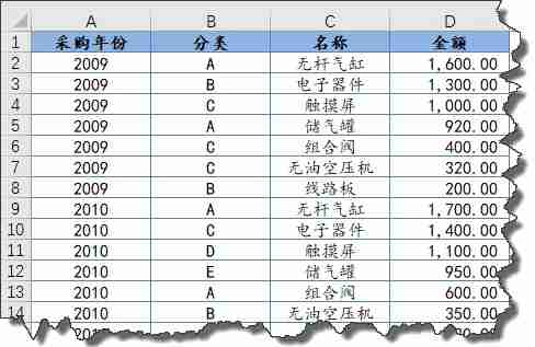 excel怎么排序 excel最常用的排序方法汇总