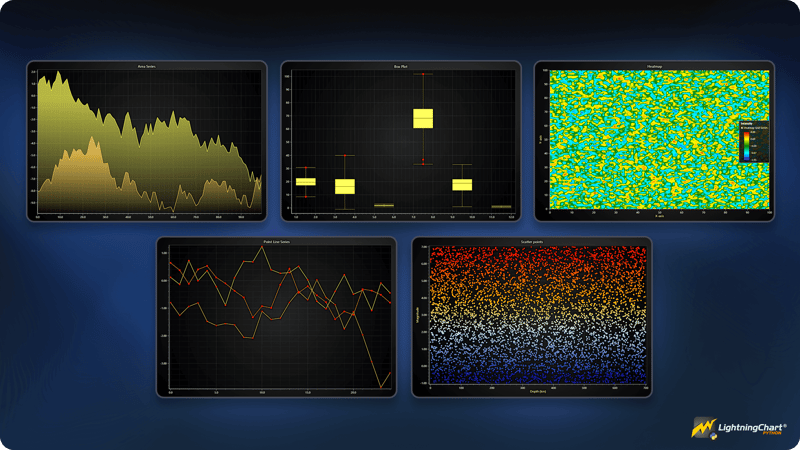 LightningChart-Python-2D-Charts