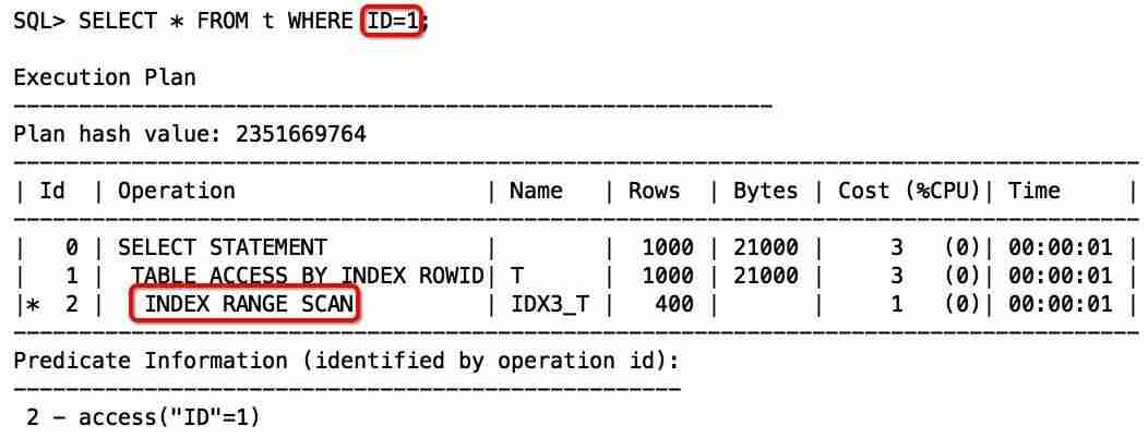 SQL无法走索引的情况及解决思路