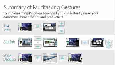 Win10系统触控板手势操作的使用手册