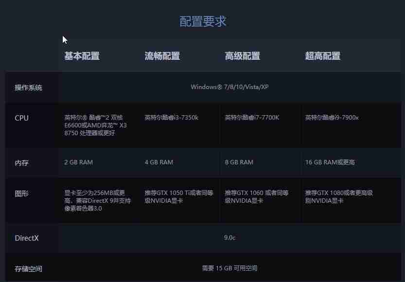 csgo改分辨率闪退怎么回事 （已解决）